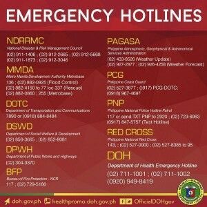Emergency Hotlines