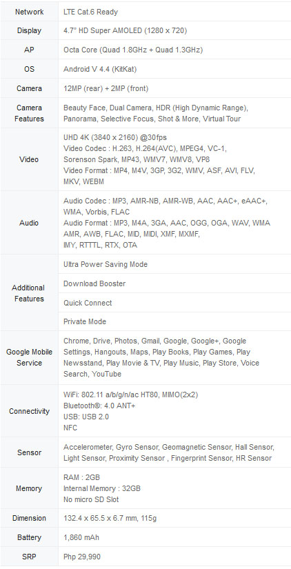 Samsung Galaxy Alpha Specifications