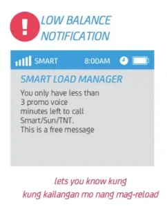 LoadManager2