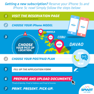 Infographic - Smart New Subscribers