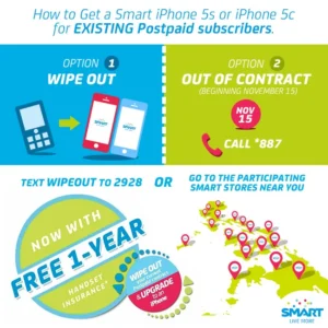 Infographic - Smart Retention Subscribers