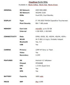 CloudFoneExcite502qspecs