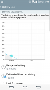 My LG G3's battery life during busy days