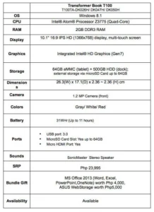 ASUS Transformer Book T100 Multi-Color Features and Specs