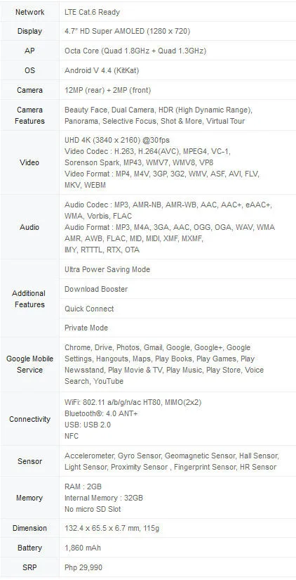 Galaxy Alpha Samsung Galaxy Alpha Specifications