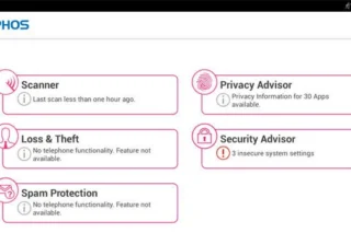 Sophos Launches New Antivirus and Anti-Malware Technologies for Android Devices