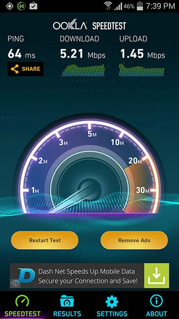 Ultra On The Go Ultra On The Go Speed Test