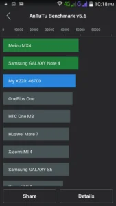 CM Cosmos One Plus Antutu Benchmark