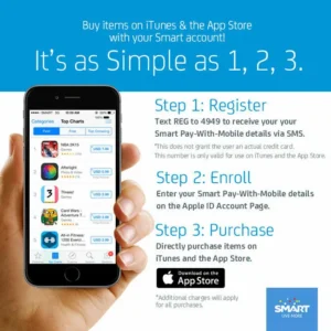 Pay-With-Mobile Step-by-Step