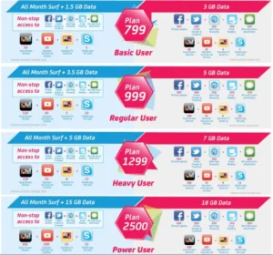 turbo infographic