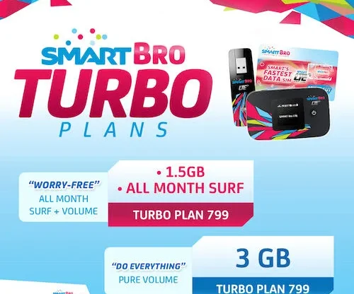 Smart BRO Turbo Plans