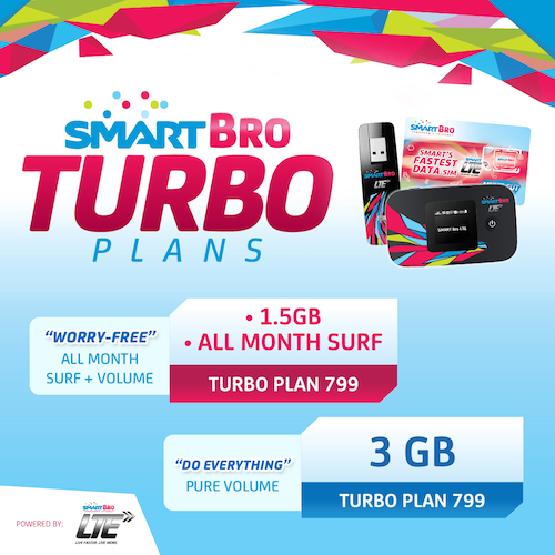 Smart BRO Turbo Plans