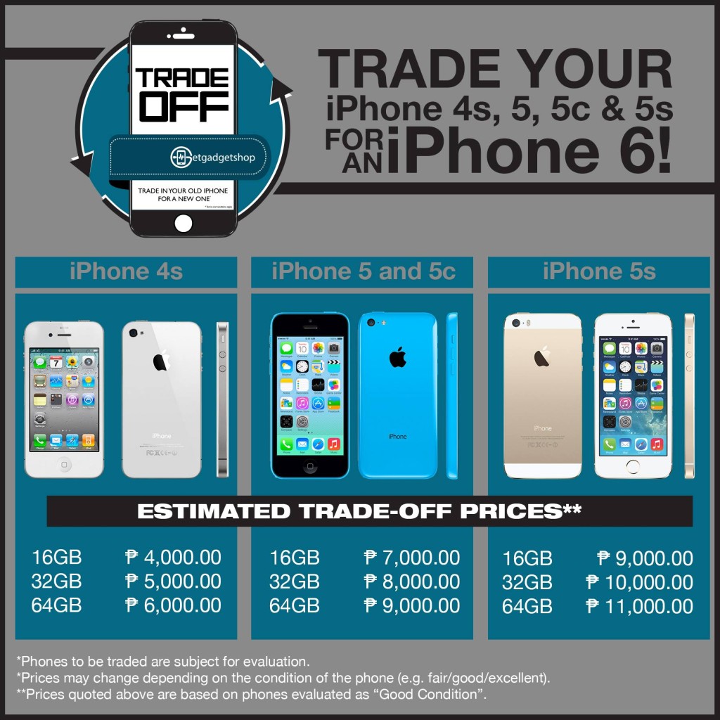 Trade Your old iPhone 4, 5, and 5c for an iPhone 6 at GetGadget Shops Trade Off Promo!