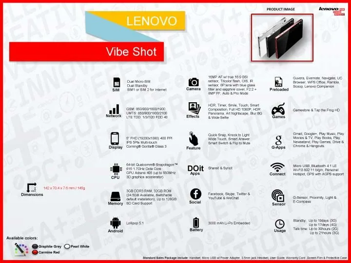 VIBE Shot Lrnovo VIBE Shot Specifications
