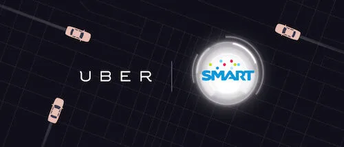 Smart iPhone 6s