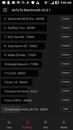 Asus Zenfone Laser 6 Asus-Zenfone-Laser-6-06