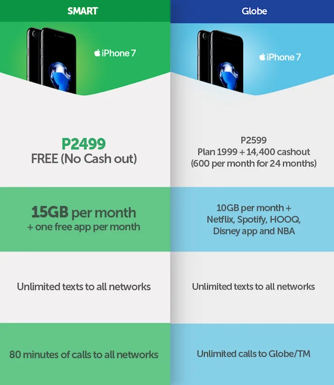 comparison-table
