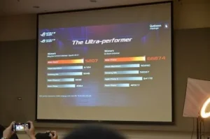 ROG Phone