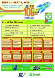 OPPO F9 MemoXpress OPPO F9 MemoXpress
