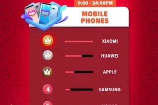 smartphones
