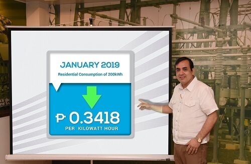 MERALCO Electrcity Rates go down January