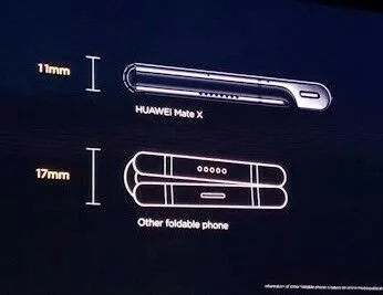 Huawei Mate X