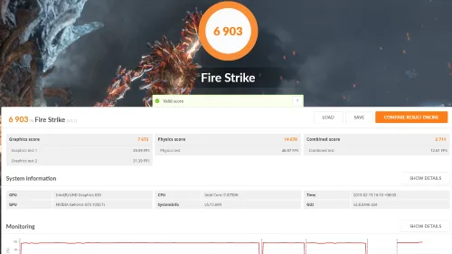 TUF Gaming FX705 Review