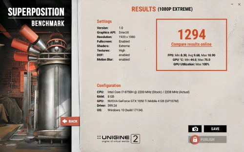 TUF Gaming FX705 Review