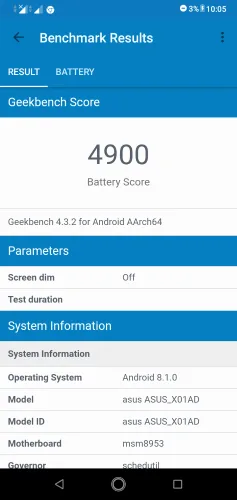 ASUS Zenfone Max M2 Review