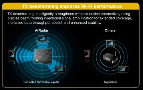 ASUS Wireless AC ASUS Wireless AC