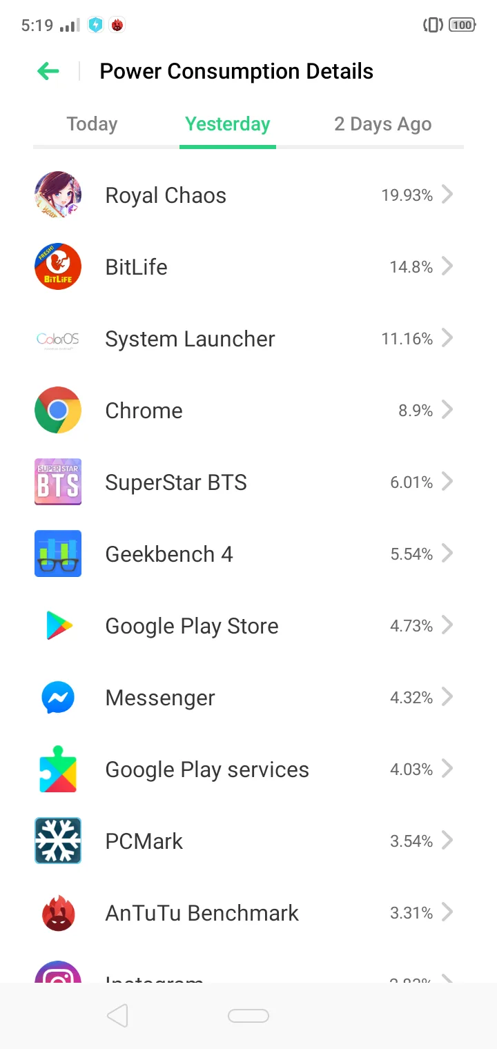 Realme 3 Review