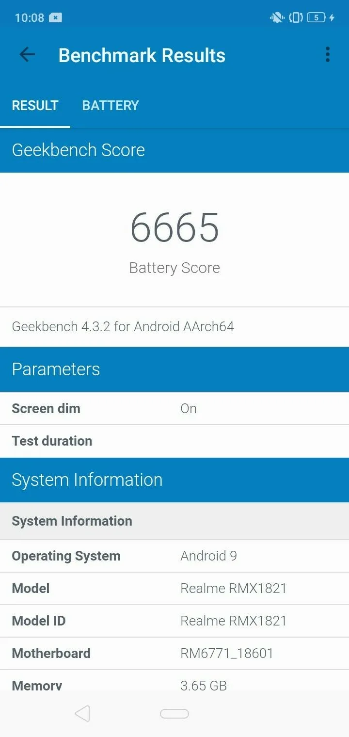 Realme 3 Review