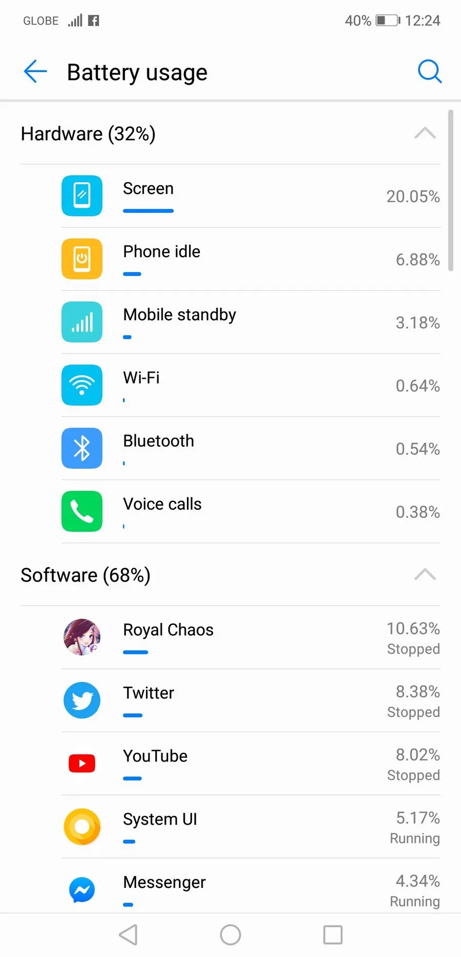 Huawei Y Max Review