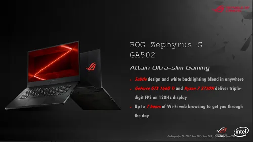 ROG Zephyrus G GA502