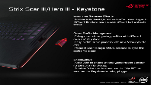 ROG Strix SCAR III/ HERO III