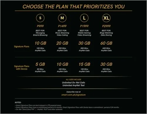 SMART Signature Plans