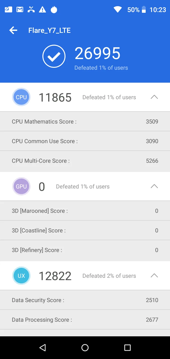 Cherry Mobile Flare Y7 LTE Review