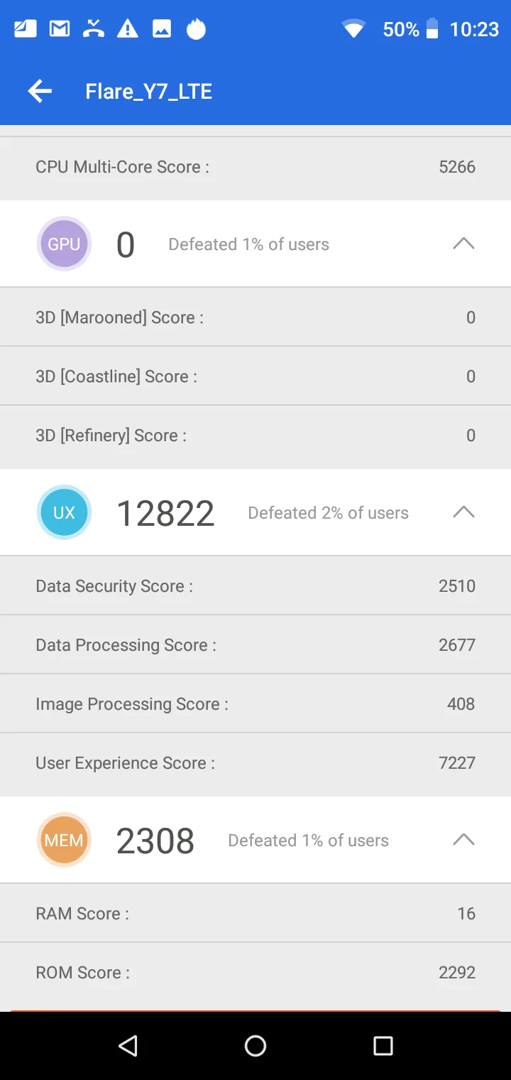 Cherry Mobile Flare Y7 LTE Review