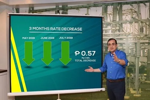 MERALCO rates down