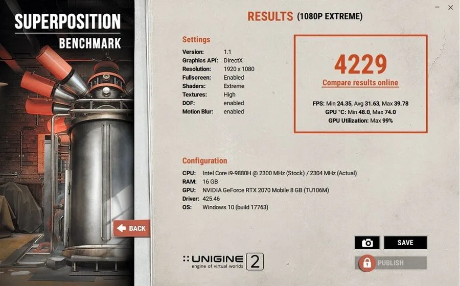 ROG Strix G531GW SCAR III Review