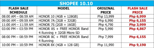 Honor Band 5 10.10