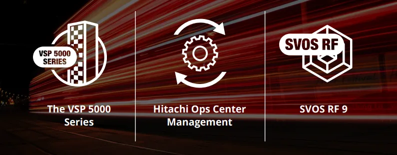 Hitachi Vantara VSP 5000