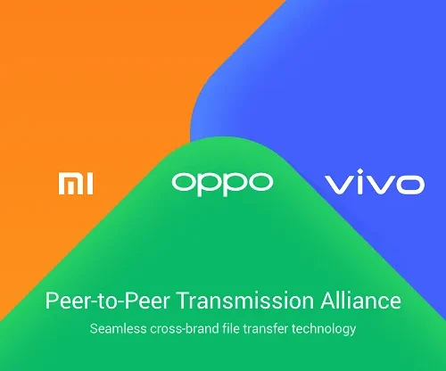 Xiaomi OPPO Vivo File Sharing