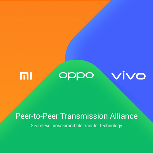 Xiaomi OPPO Vivo File Sharing