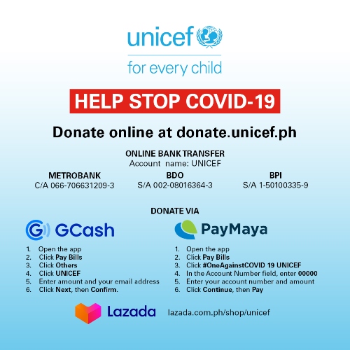 UNICEF Donations COVID19