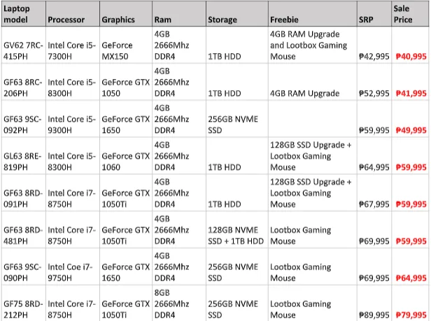 MSI Beat The Heat