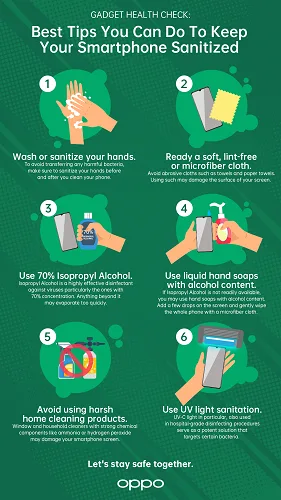 OPPO Gadget Health Check
