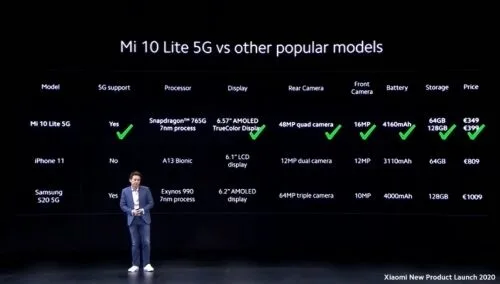 Mi10