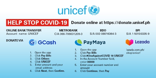UNICEF Donations COVID19