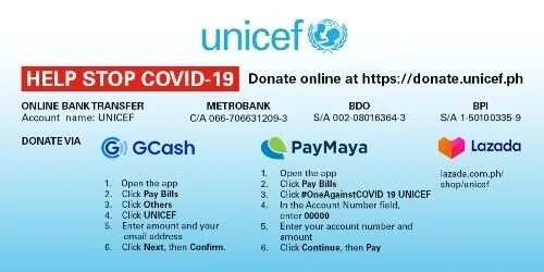 UNICEF Donations COVID19